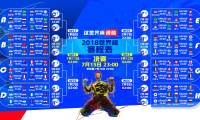 国际花样游泳创编扶持巡演第98站公益活动议程公布，花样游泳获奖